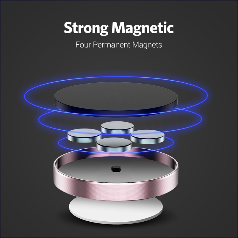 Magnetic Car Phone Holder Stan - огляд і ціна Car Phone Holder