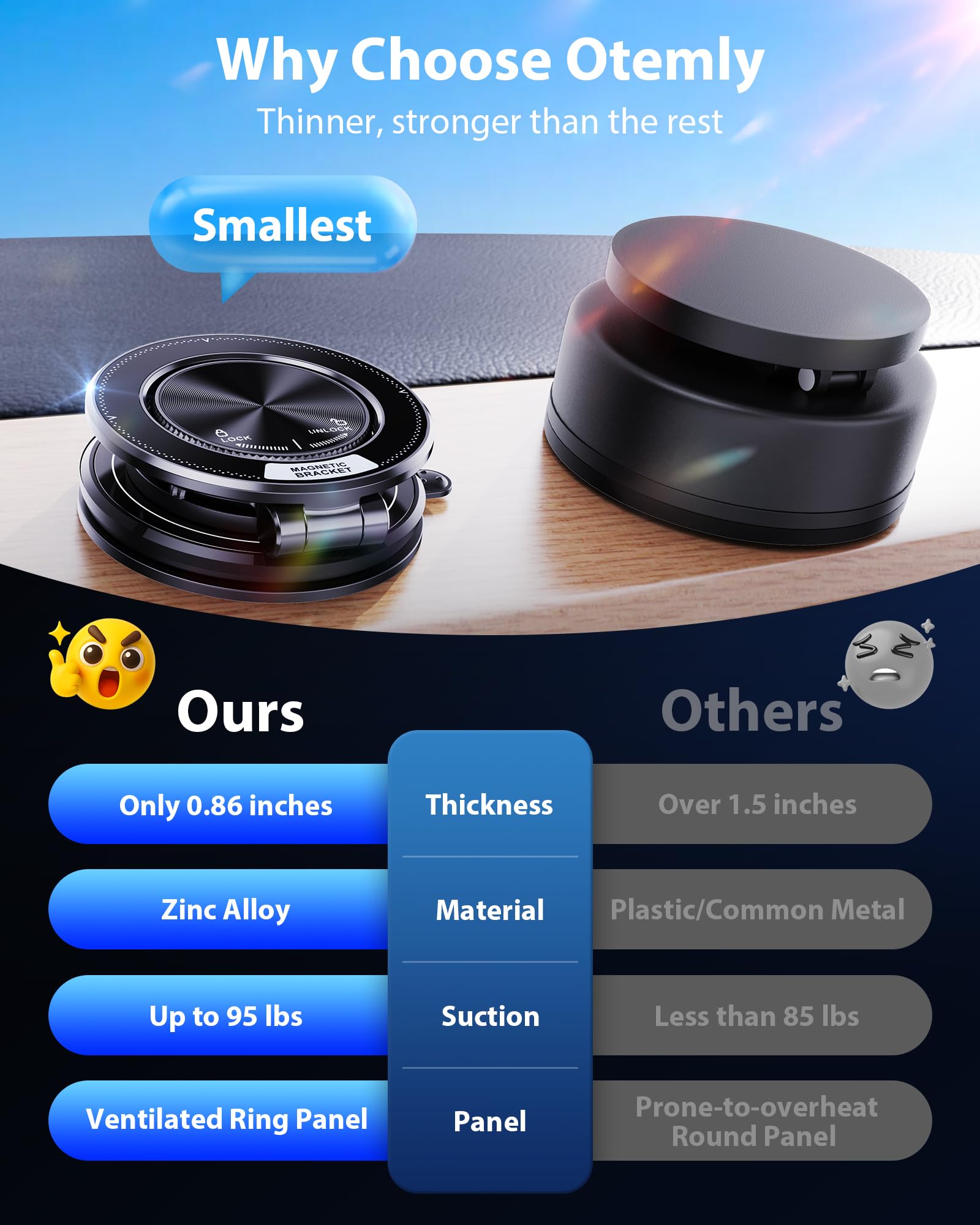 Upgraded Vacuum Magnetic Car P - огляд і ціна Car Vacuum