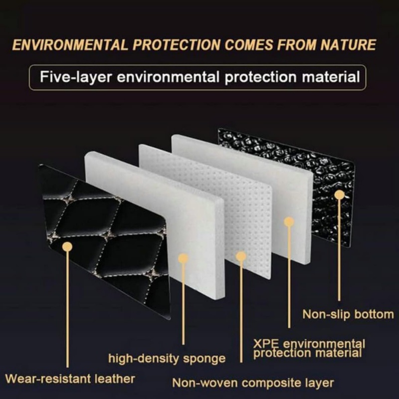 Custom For BYD Seagull/ATTO 1/ - огляд і ціна Car Floor Mat