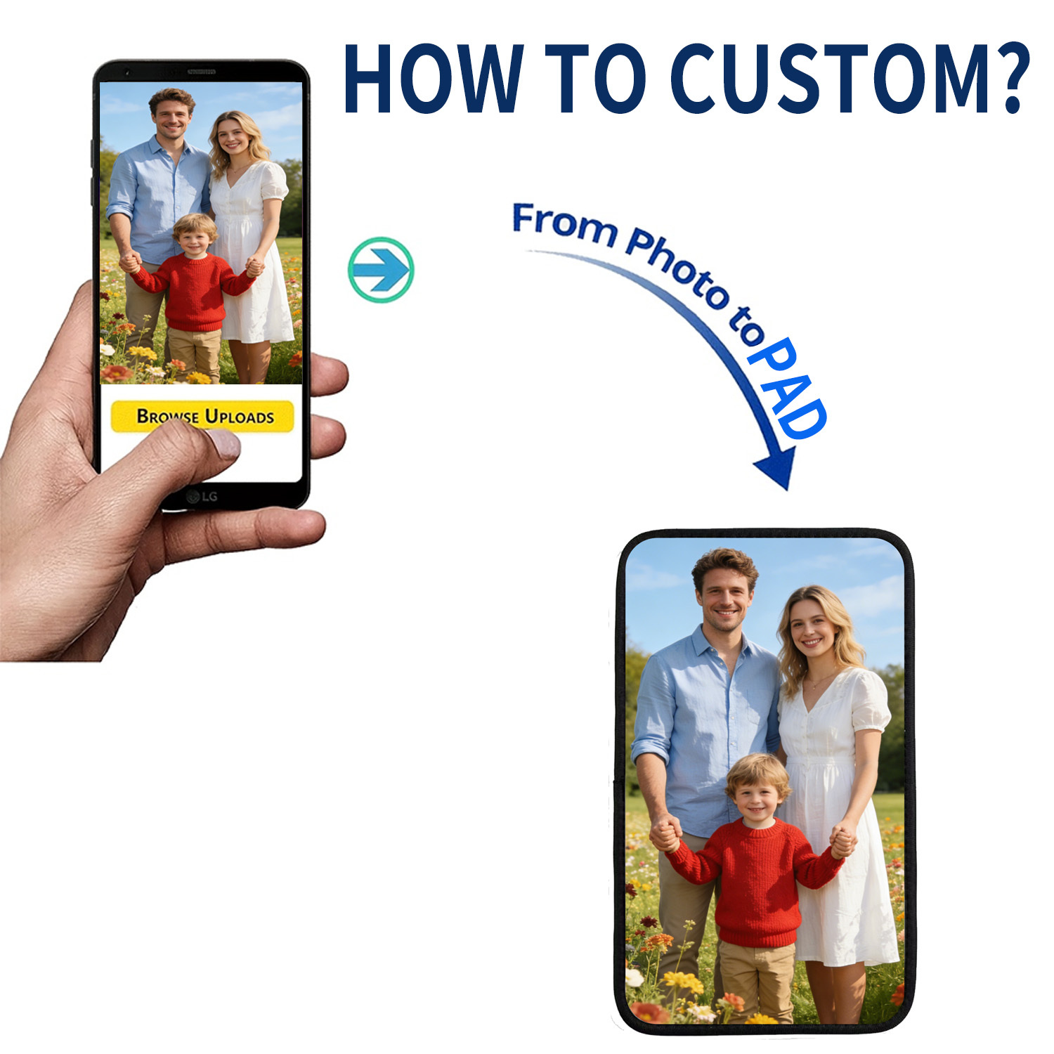 1pc Custom Print Car Armrest C - огляд і ціна Car Seat Cover