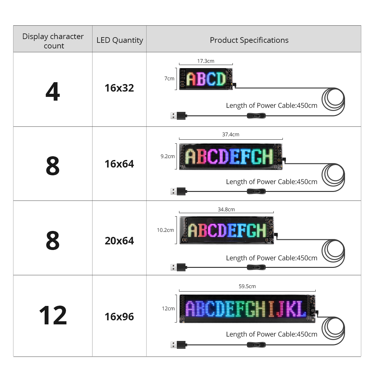 Smart APP Control LED Pixel Ma - огляд і ціна Car Led Light