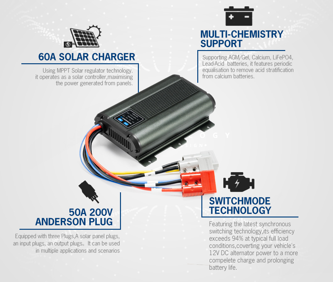 ATEM POWER Automatic 12V 60A C - огляд і ціна Car Charger